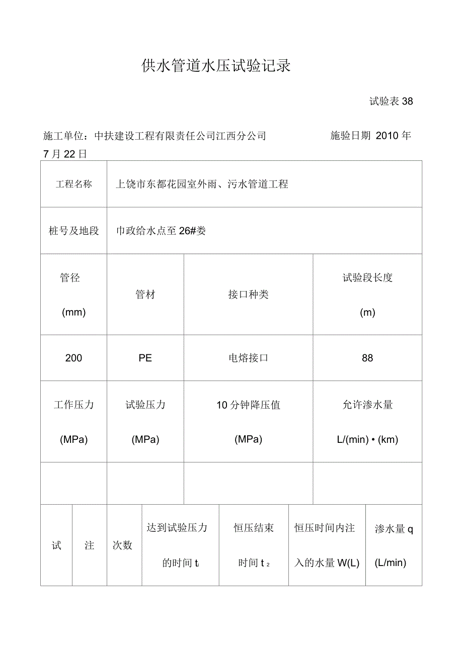 供水管道水压试验记录_第1页
