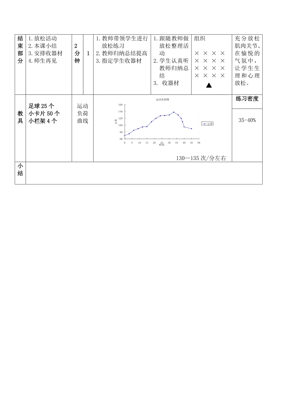 足球脚内侧传球.doc_第4页