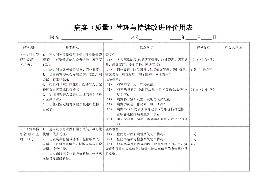 病案质量管理与持续改进评价用表.doc_第1页