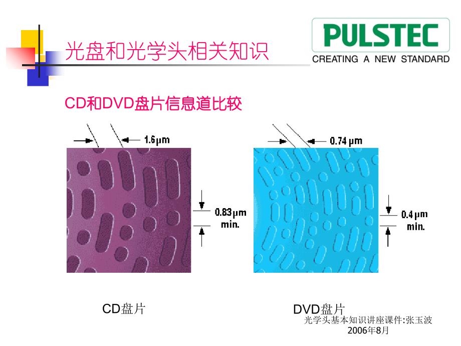 光学头基本知识讲座课件_第4页