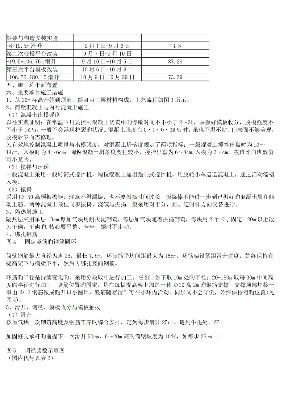 烟囱滑模综合施工组织设计_第3页