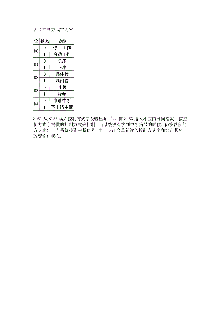 基于软开关技术的PWM变频调速系统.doc_第5页