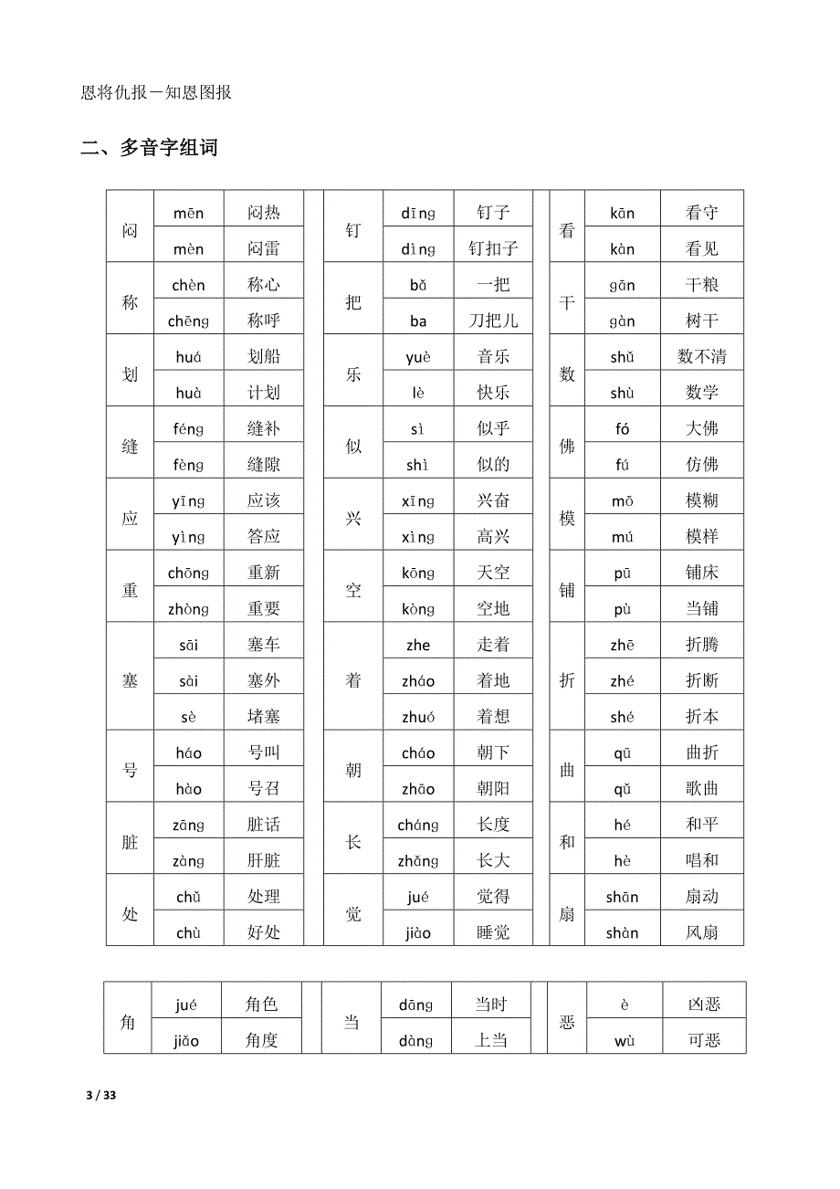 人教版四年级下册语文知识点大全_第3页