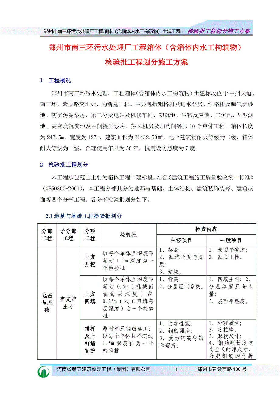 郑州市南三环污水处理厂检验批划分.doc_第1页