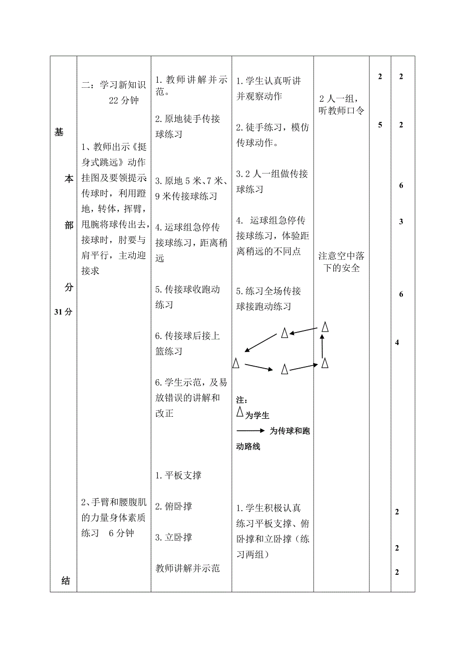 单手肩上传接球2.doc_第3页