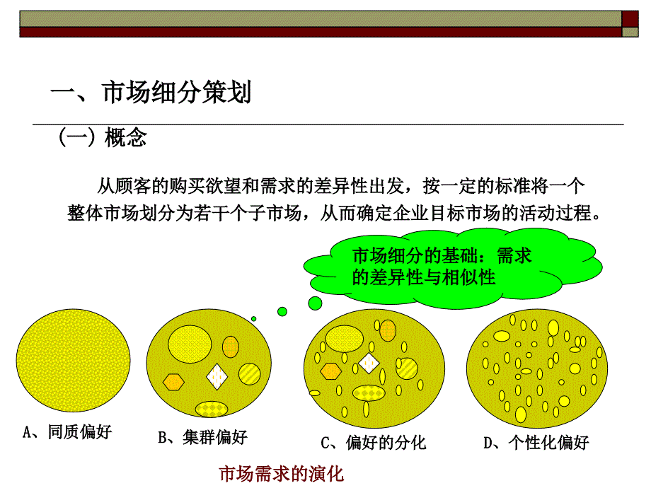 第五市场定位策划_第4页