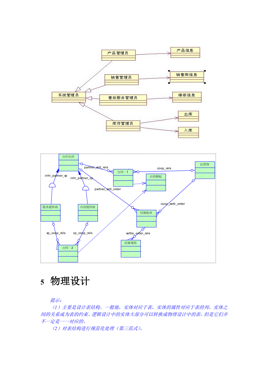 数据库设计文档模板.doc_第4页