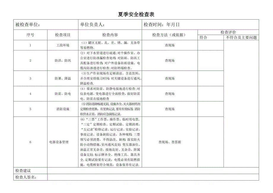 夏季安全检查表1_第1页