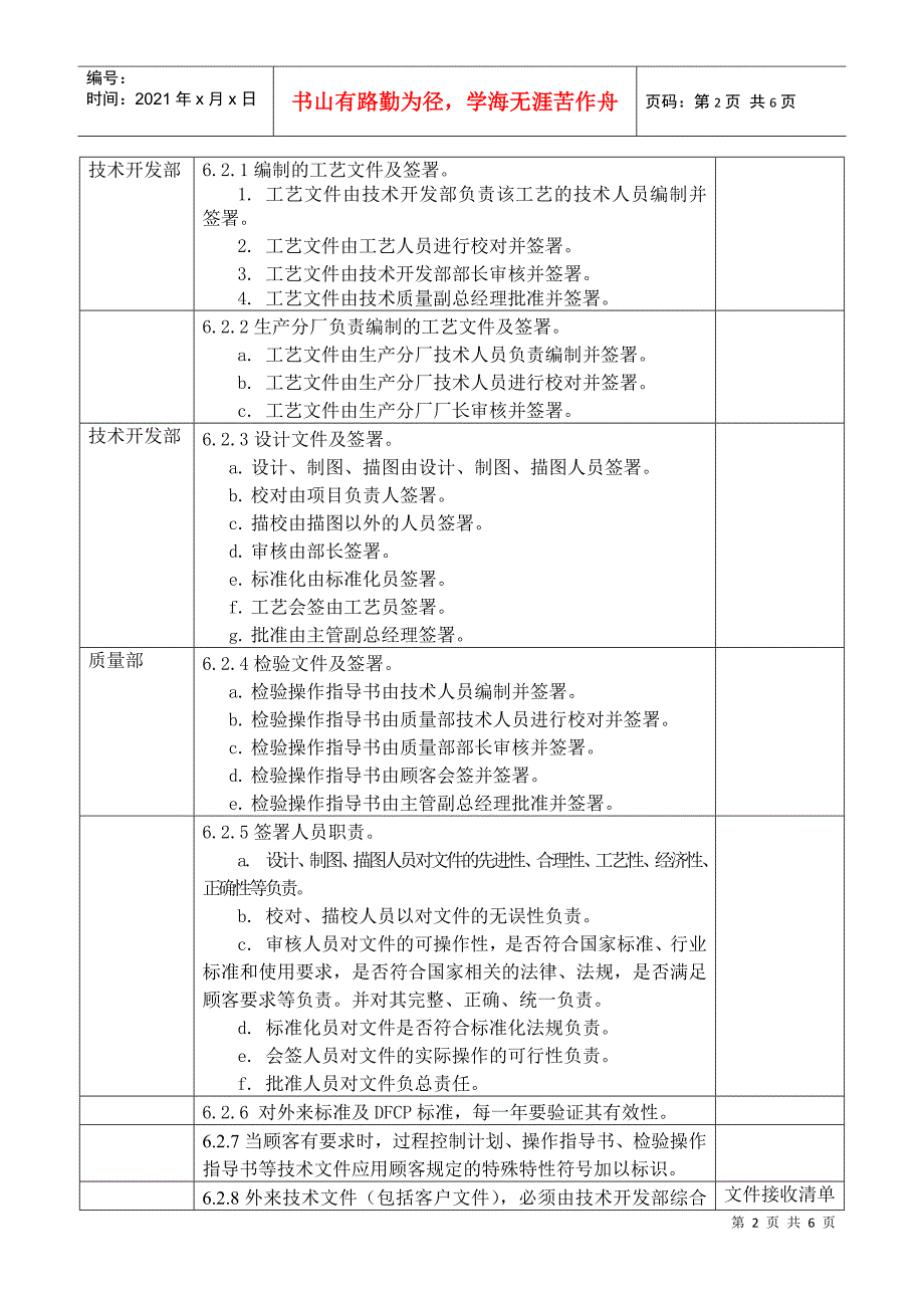 某公司技术文件控制程序_第2页