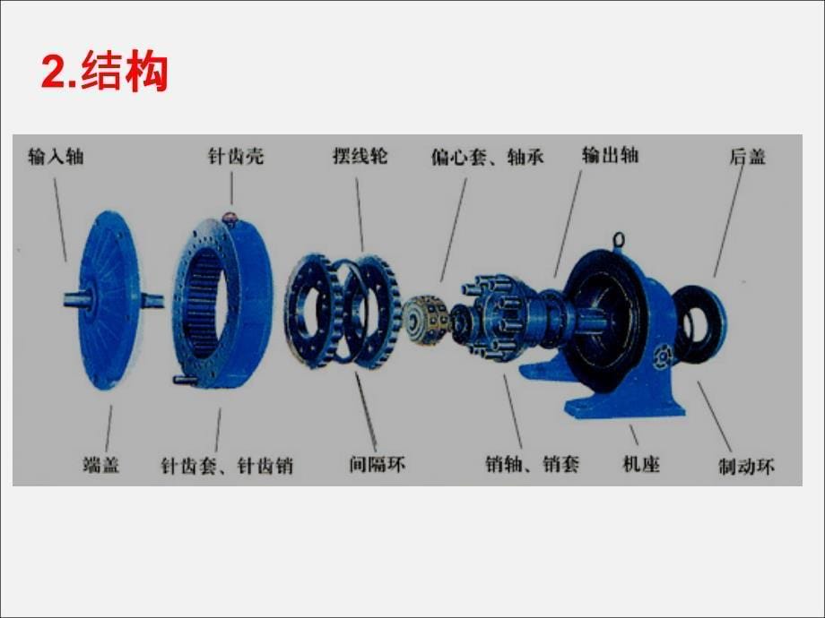 摆线针轮减速机培训讲议.ppt_第5页