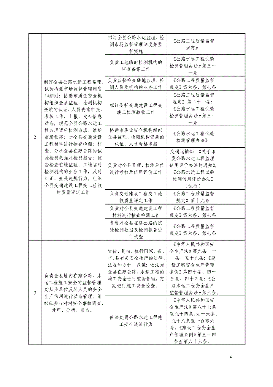精品专题资料（2022-2023年收藏）桂阳交通建设质量安全监督管理站_第4页