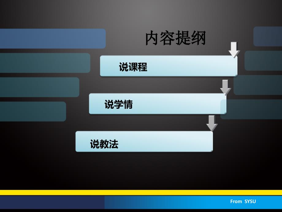 通信原理说课-课件PPT_第2页