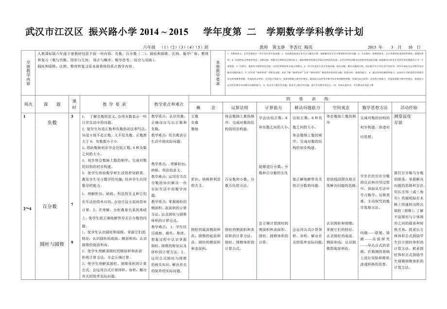 六数学（下）教学计划.doc_第1页