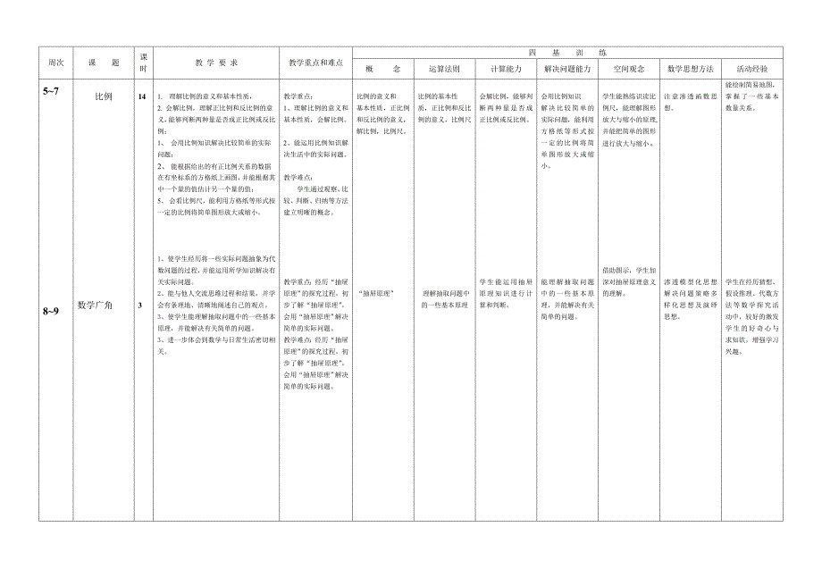 六数学（下）教学计划.doc_第2页