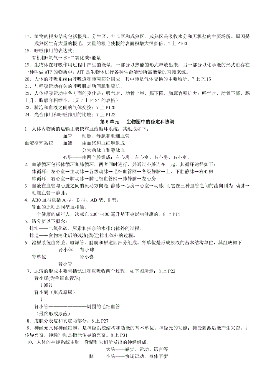 苏科版初中生物会考复习资料.doc_第4页