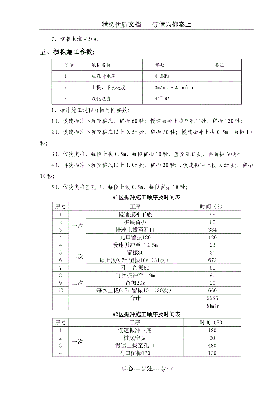 无填料振冲典型施工方案_第2页