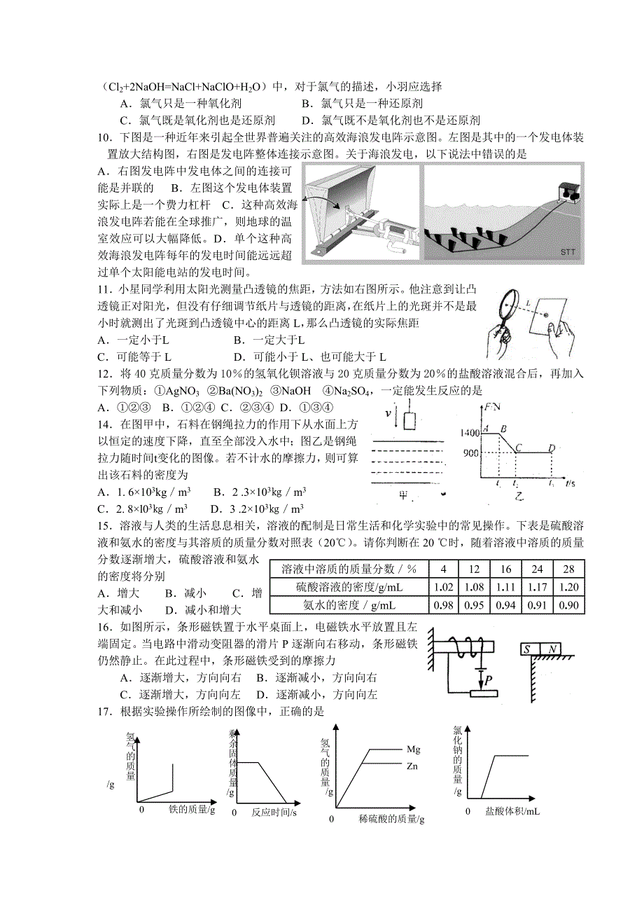 一模科学理化试题_第2页