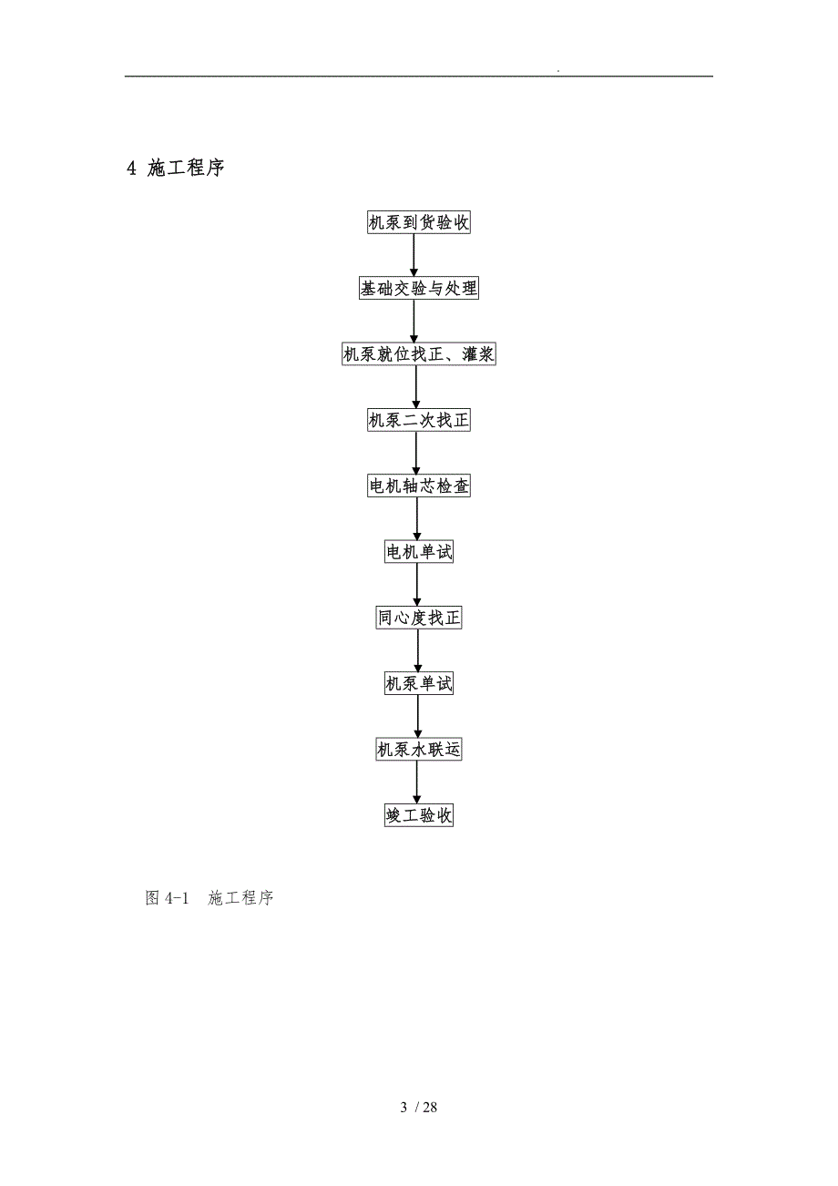 机泵安装施工规范标准_第4页