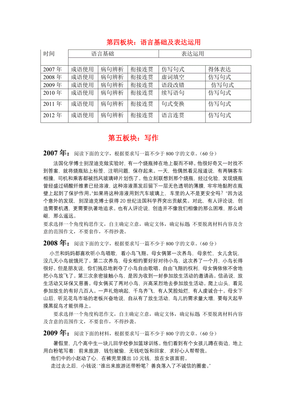 全国新课标卷六年对比分析.doc_第3页