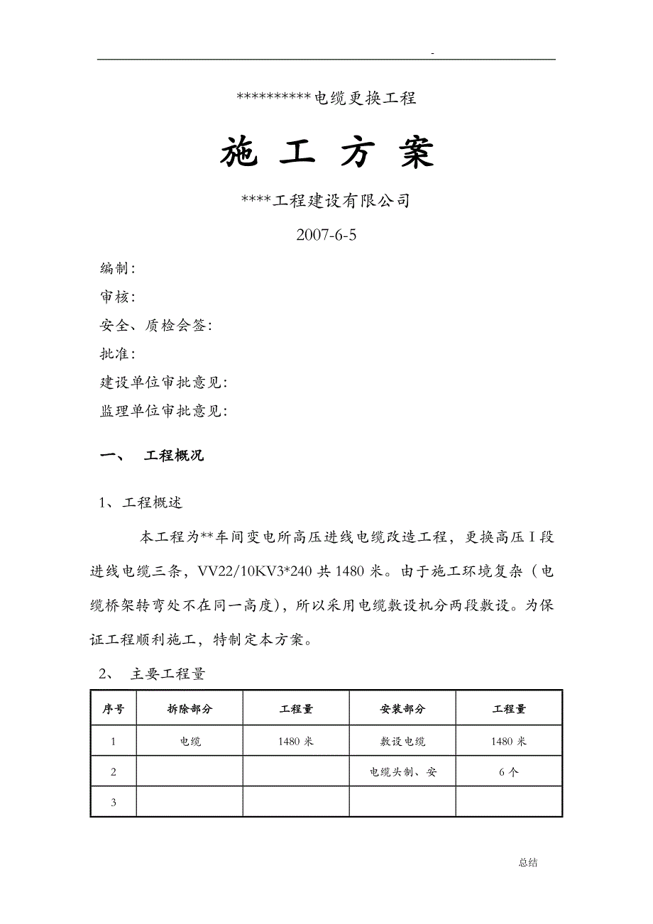 电缆更换工程施工组织方案与对策_第1页