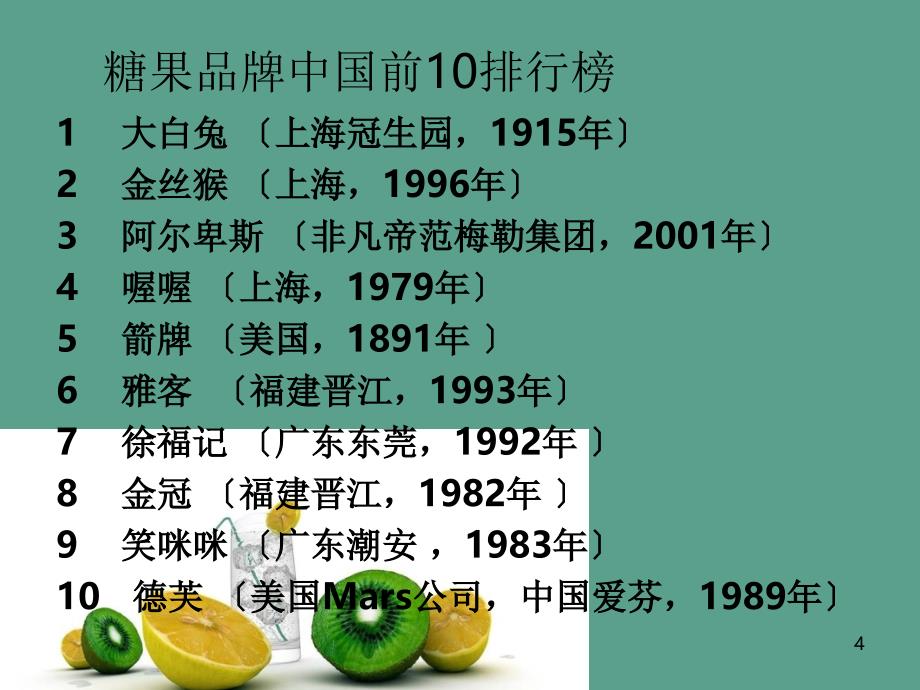 糖果与巧克力加工技术ppt课件_第4页