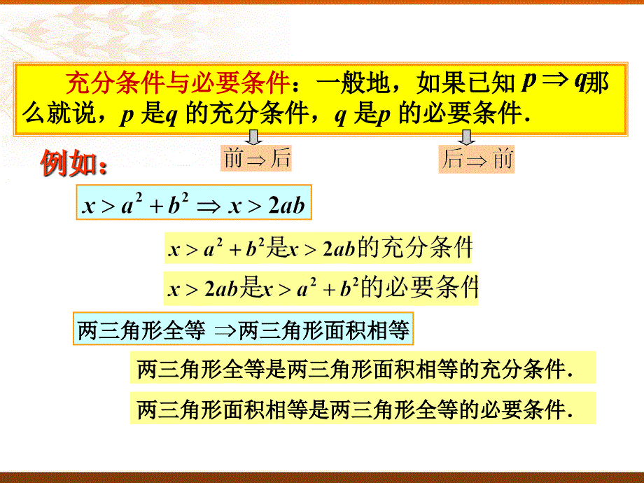 1.2.11.2.2充分条件与必要条件_第3页