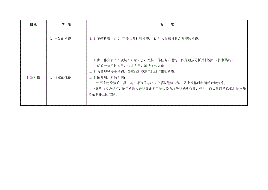 标准化功课指导书_第4页