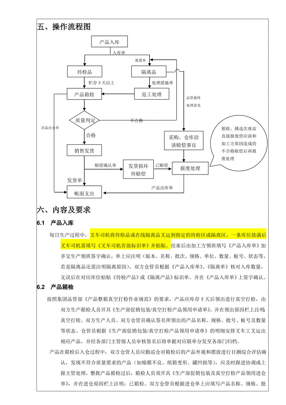 成品仓库作业指导书成品保管、搬运、放行、做账制度_第2页