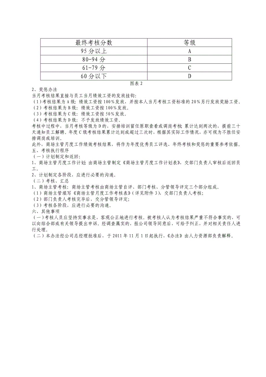 绩效考核办法及表样.doc_第2页