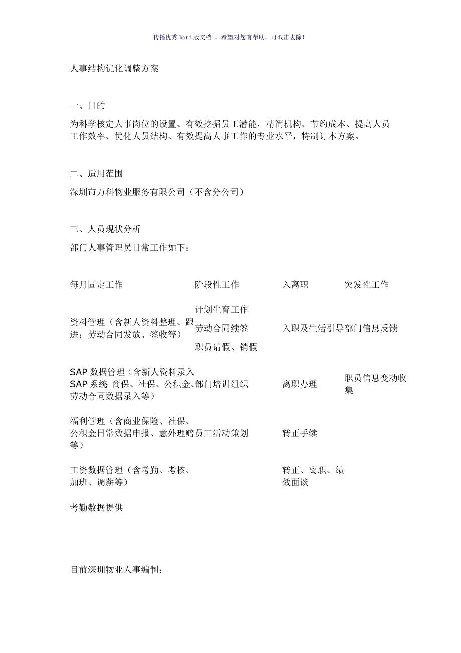 人事结构优化调整方案参考模板_第1页