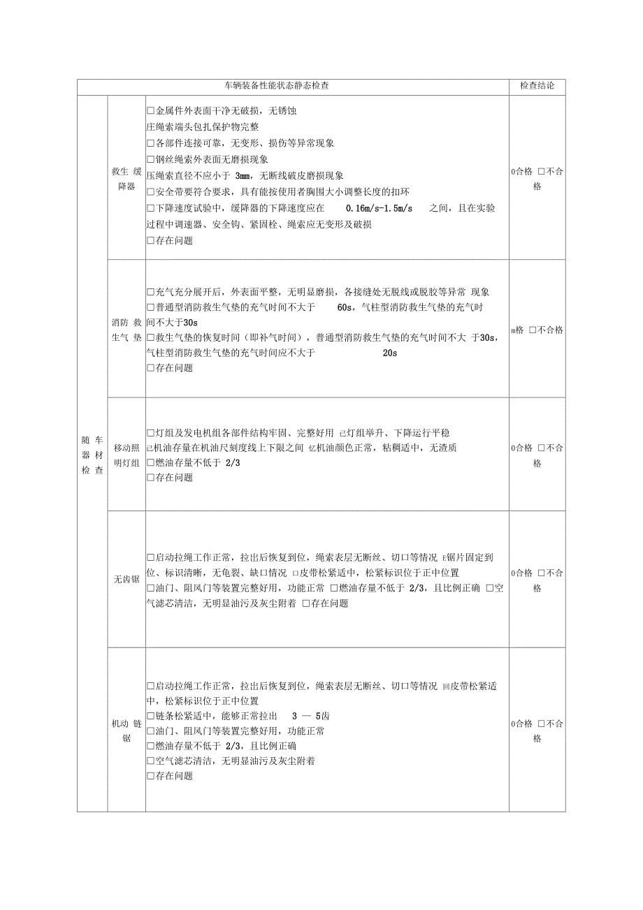 执勤战备检查情况登记表_第5页