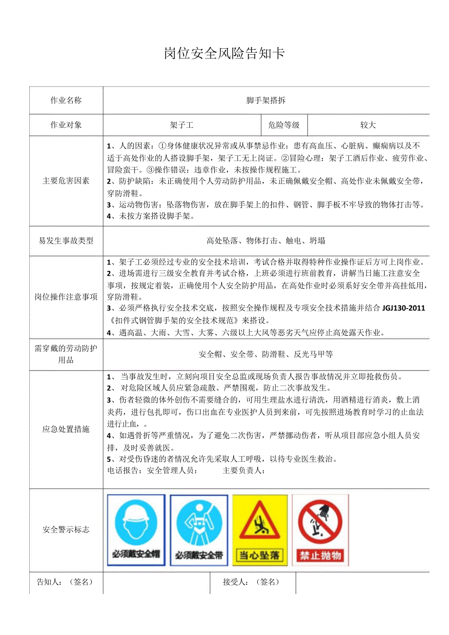 应急处置流告知卡汇编（施工岗位风险）_第1页