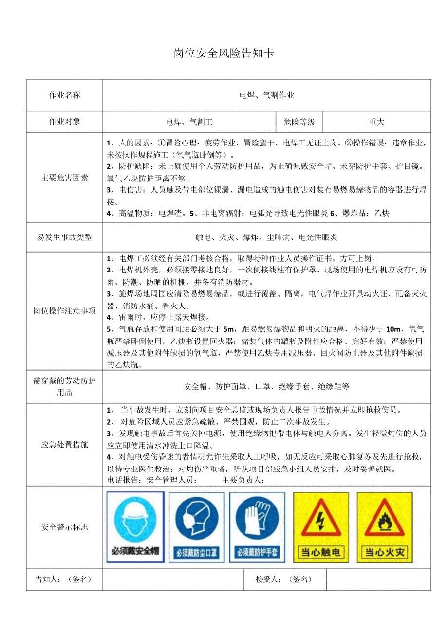 应急处置流告知卡汇编（施工岗位风险）_第5页