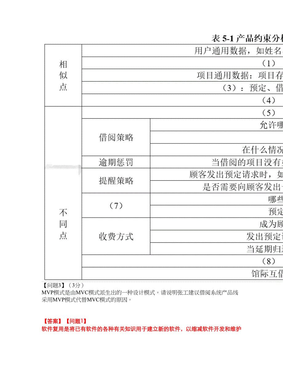 2022年软考-系统分析师考前模拟强化练习题61（附答案详解）_第2页