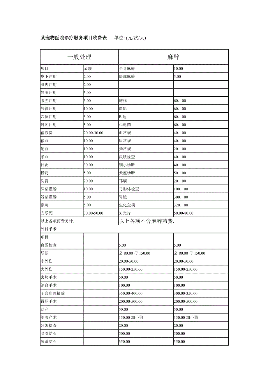某宠物医院诊疗服务项目收费表_第1页