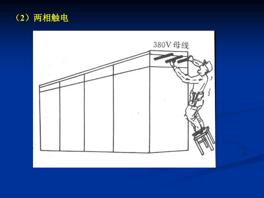 《安全用电与防雷》PPT课件.ppt_第2页