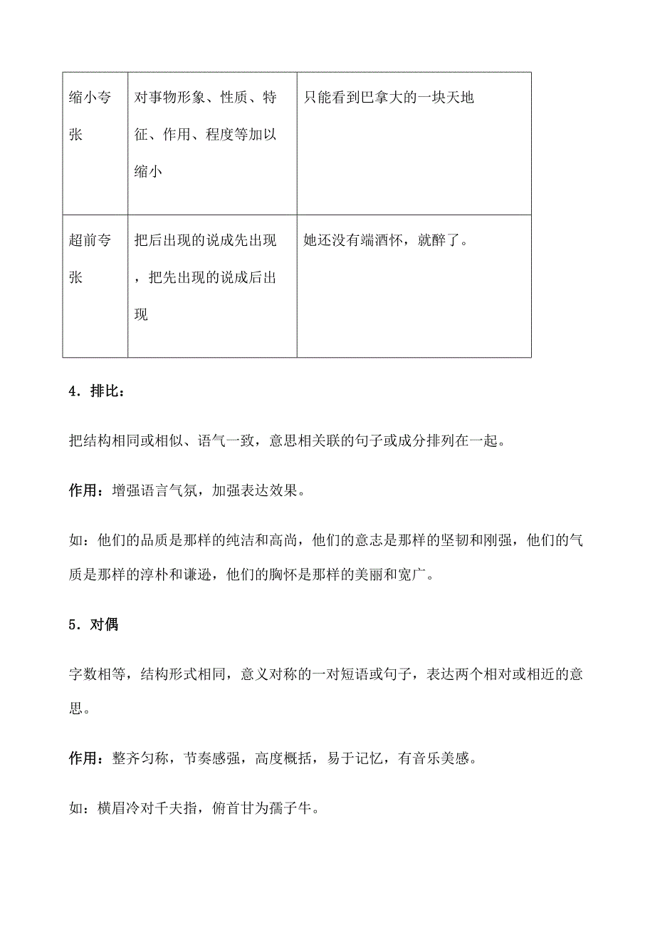 修辞手法大全_第4页