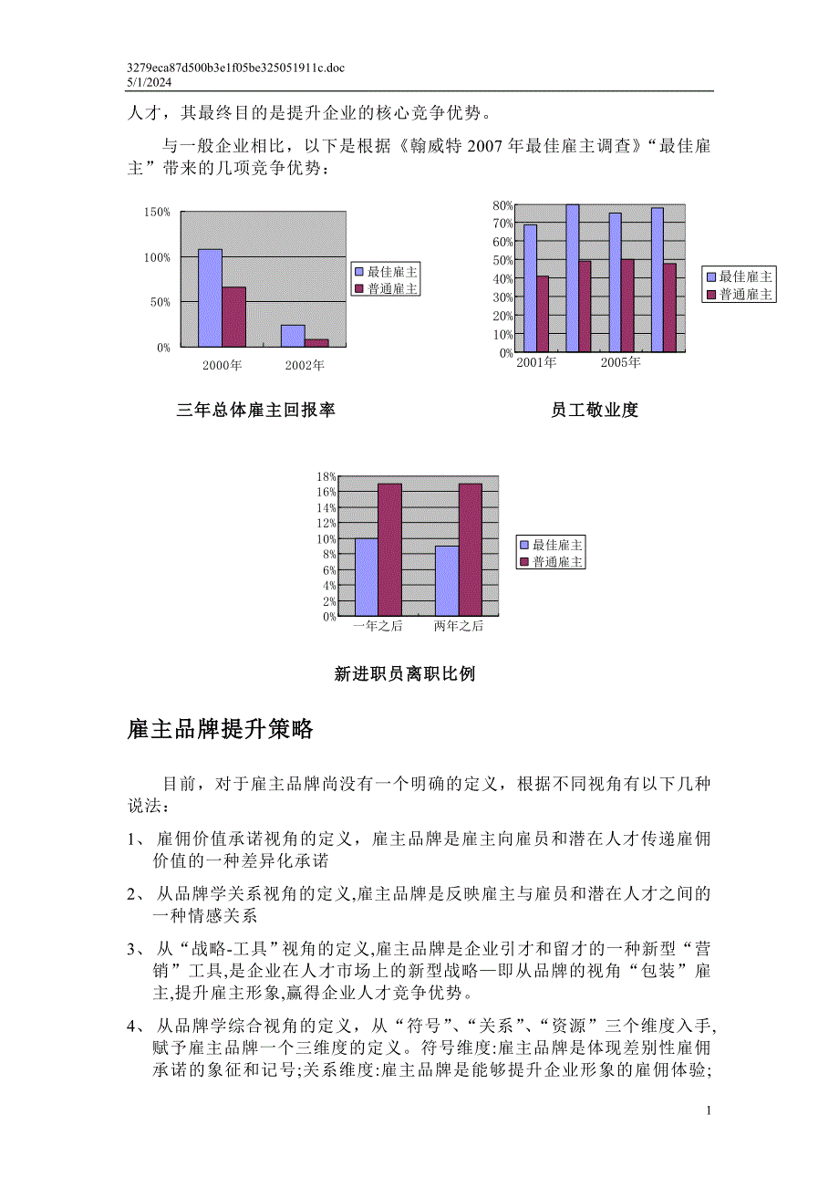 浅谈雇主品牌竞争力提升策略_第2页