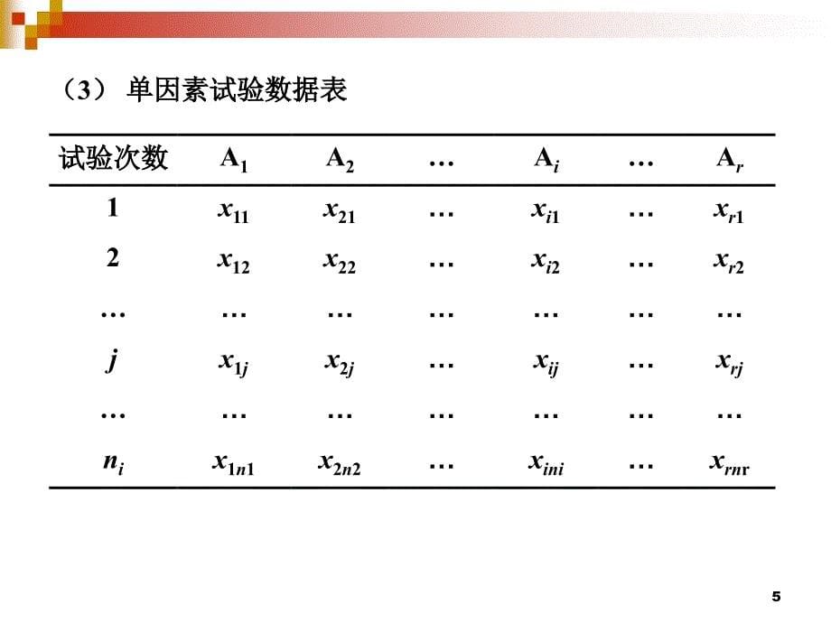 试验设计与数据处理Experimentdesignanddataprocessing第3章试验的方差分析-PPT_第5页