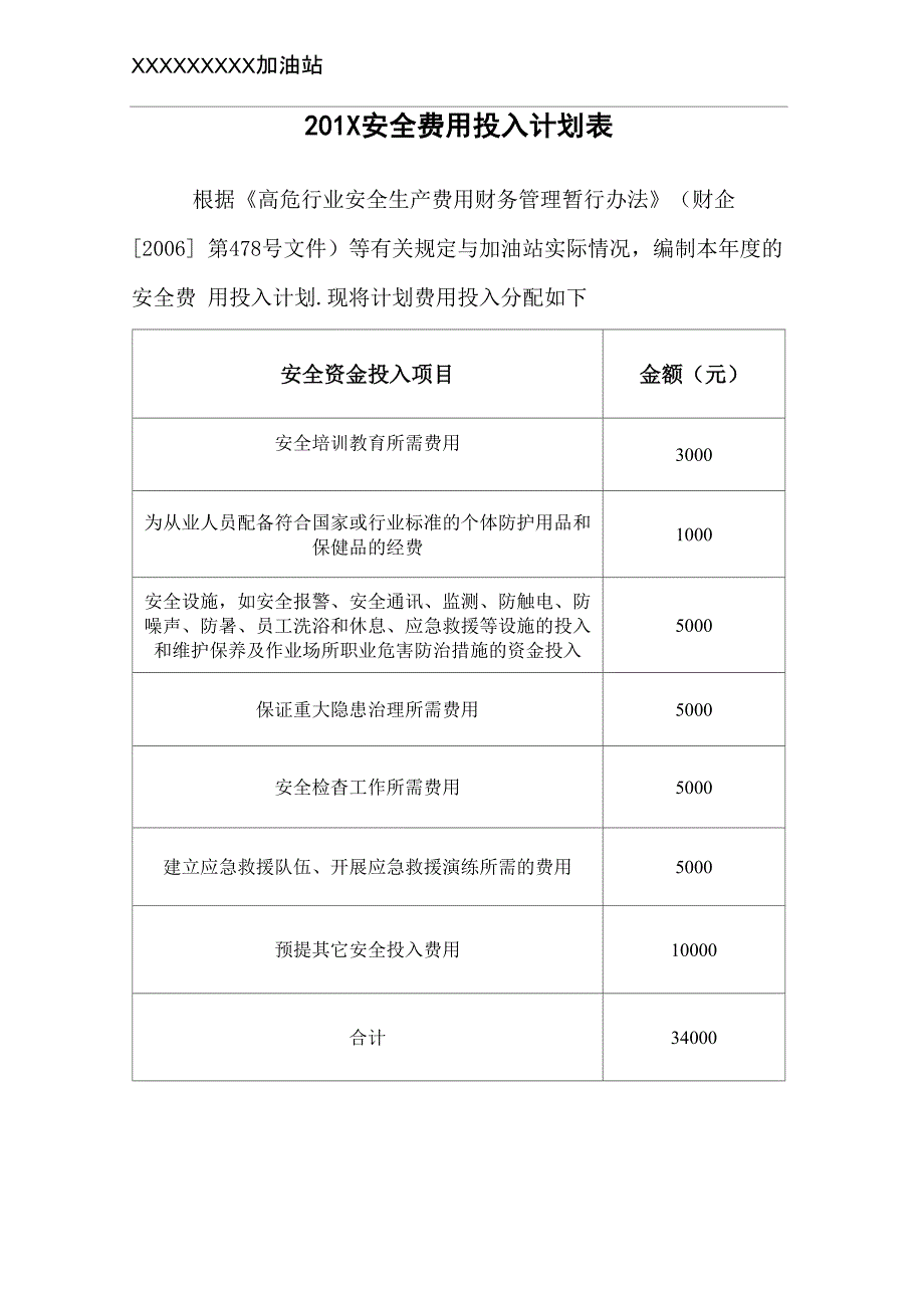 加油站安全投入费用计划表_第1页