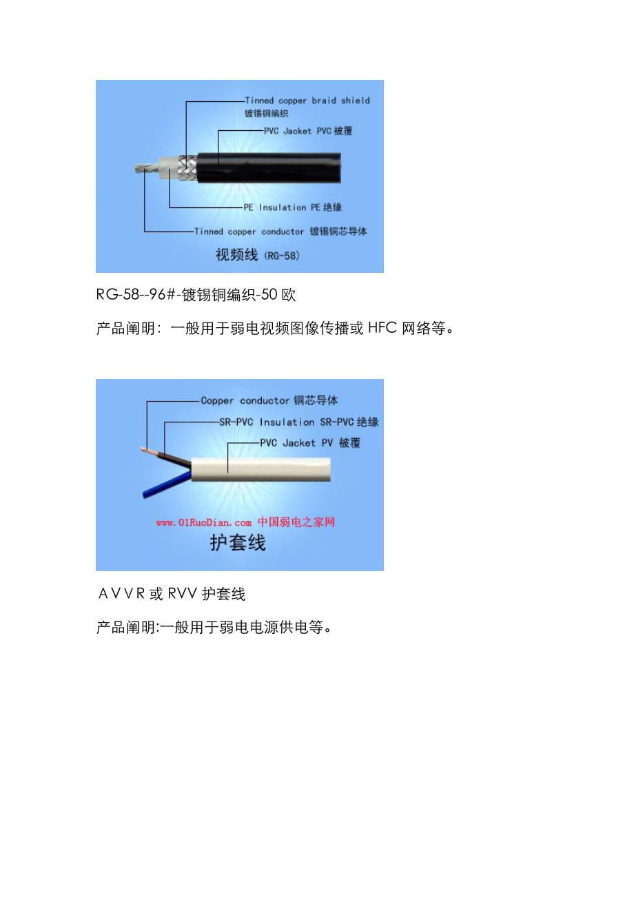 弱电常用线缆_第2页