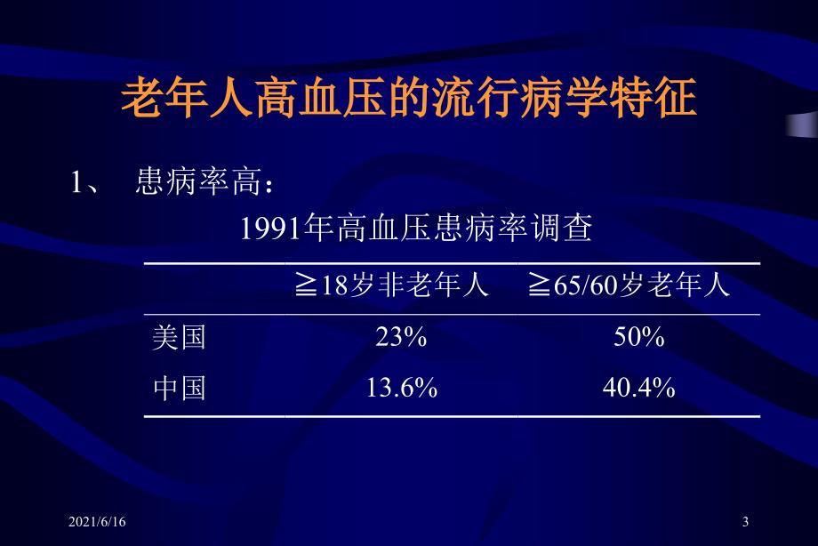 老年人高血压_第3页