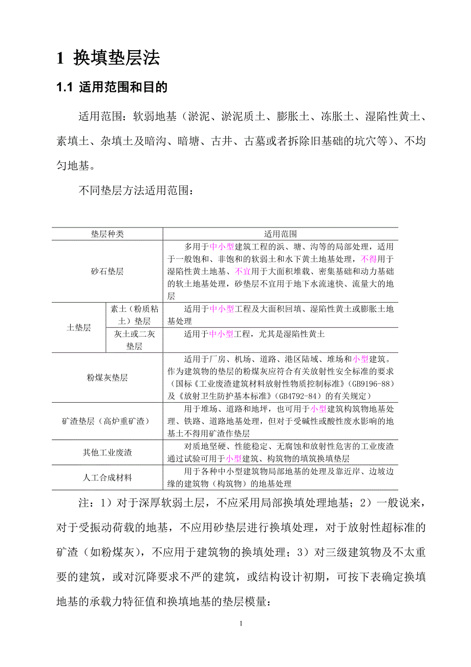 地基处理方法.doc_第1页