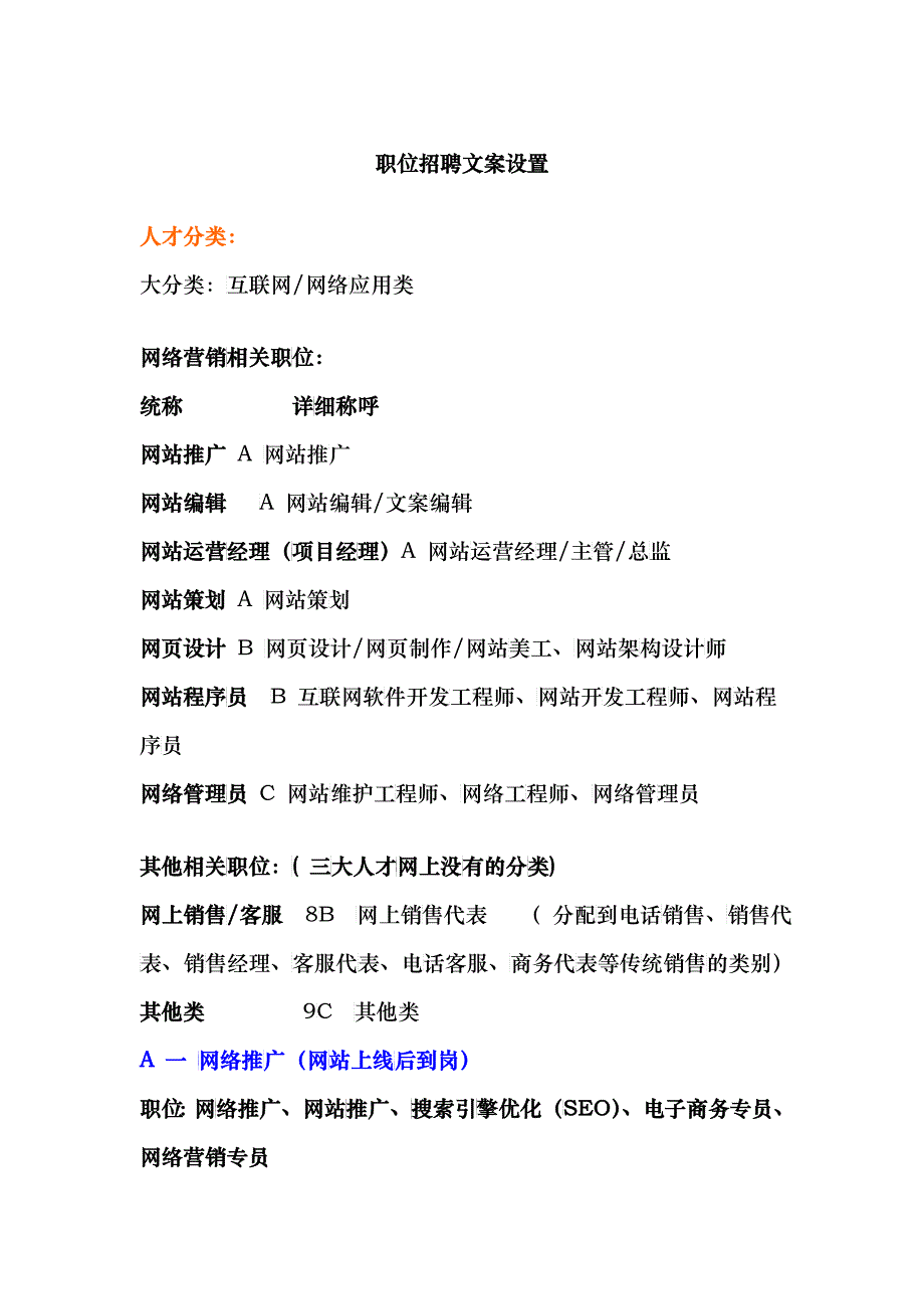 招聘职位广告文案_第1页