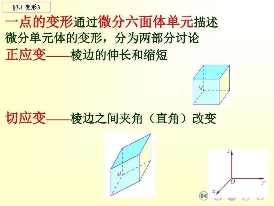 高等材料力学课件第三章应变状态_第5页