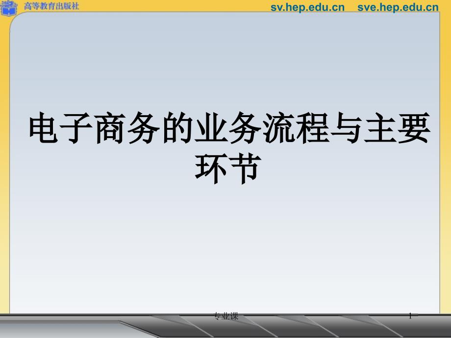 第三章 电子商务的业务流程及主要环节【高等教学】_第1页