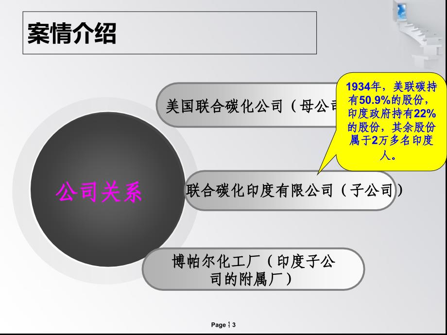 博帕尔案完整版课件_第3页