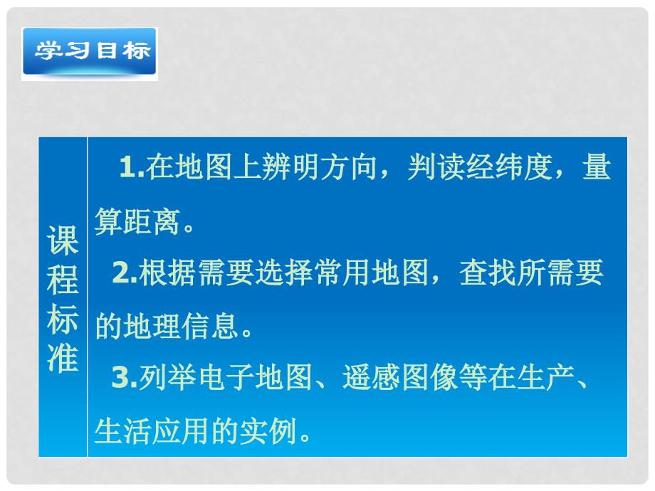 七年级地理上册 2.1 认识地图课件 晋教版_第2页