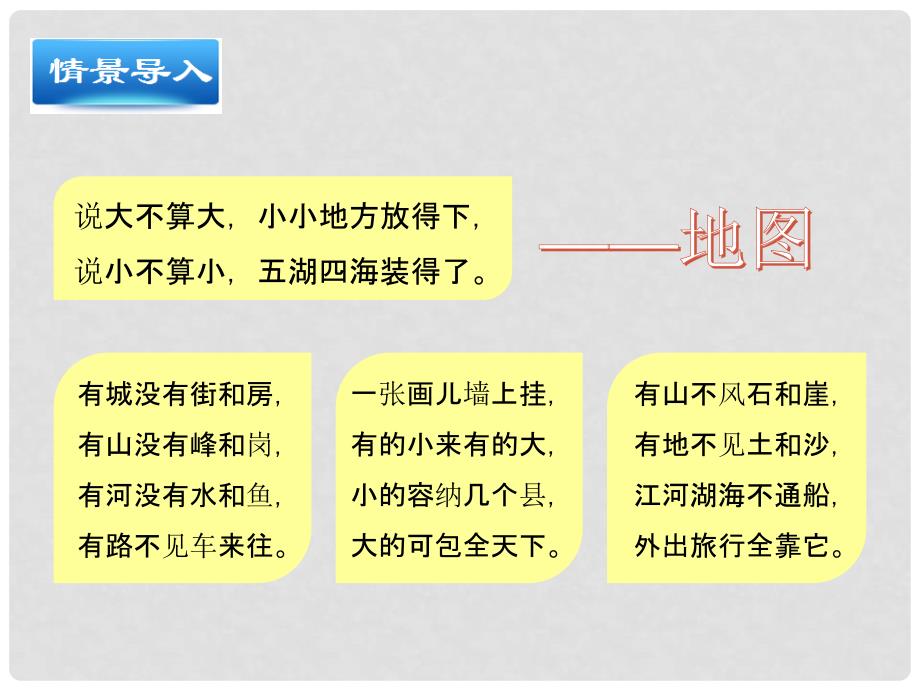 七年级地理上册 2.1 认识地图课件 晋教版_第4页