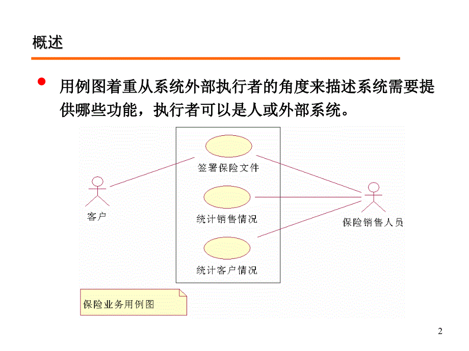 Section3用例和用例.ppt_第2页